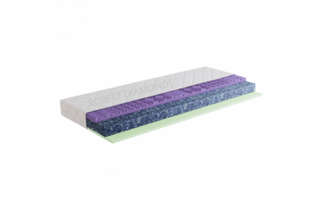 Obrázok pre Matrac ORTHOPEDIC HARD PLUS + darček 1x chránič matraca