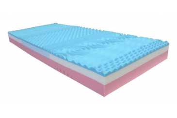Matrac PINGUI LAVANDER + darček 1x set paplón vankúš +1x chranič matraca Obrázok pre Matrac PINGUI LAVANDER + darček 1x set paplón vankúš +1x chranič matraca