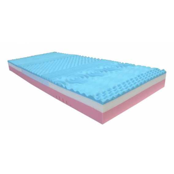 Obrázok pre Matrac PINGUI LAVANDER  + darček 2x set paplón vankúš +1x chranič matraca