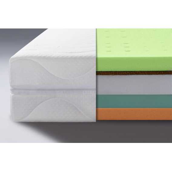 Obrázok pre Matrac DREAM FANTASY
