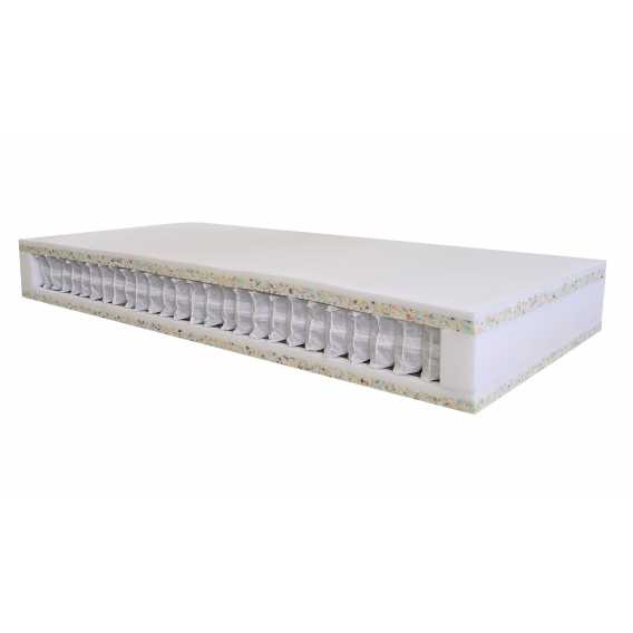 Obrázok pre Matrac Orthopedic Strong H25 Chloe