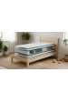 Obrázok pre Eco Matrac pre deti a dorast 1 + 1 + darček chránič matraca