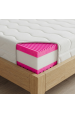 Obrázok pre Orthopedic Prima 1+1 + darček 1x chránič matraca