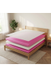 Obrázok pre Orthopedic Prima 1+1 + darček 1x chránič matraca