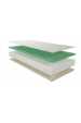 Obrázok pre Matrac Orthopedic MEMORY PLUS 1+1 + darček 1 x chránič matraca