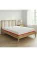 Obrázok pre Matrac Orthopedic Start 1+1 + darček 1x chránič matraca
