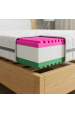 Obrázok pre Matrac Orthopedic Eco Plus 1+1 + darček 1x chránič matraca
